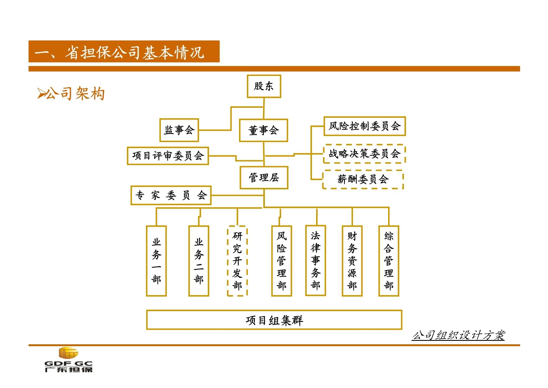 運(yùn)輸擔(dān)保中的再擔(dān)保體系建設(shè)與風(fēng)險(xiǎn)管理