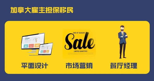 大齡移民如何選擇 雇主擔(dān)保、旅轉(zhuǎn)學(xué)省提名與運(yùn)輸擔(dān)保深度解析